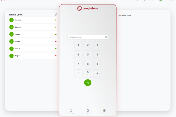 Ansicht Dashboard peoplefone SOFTPHONE.